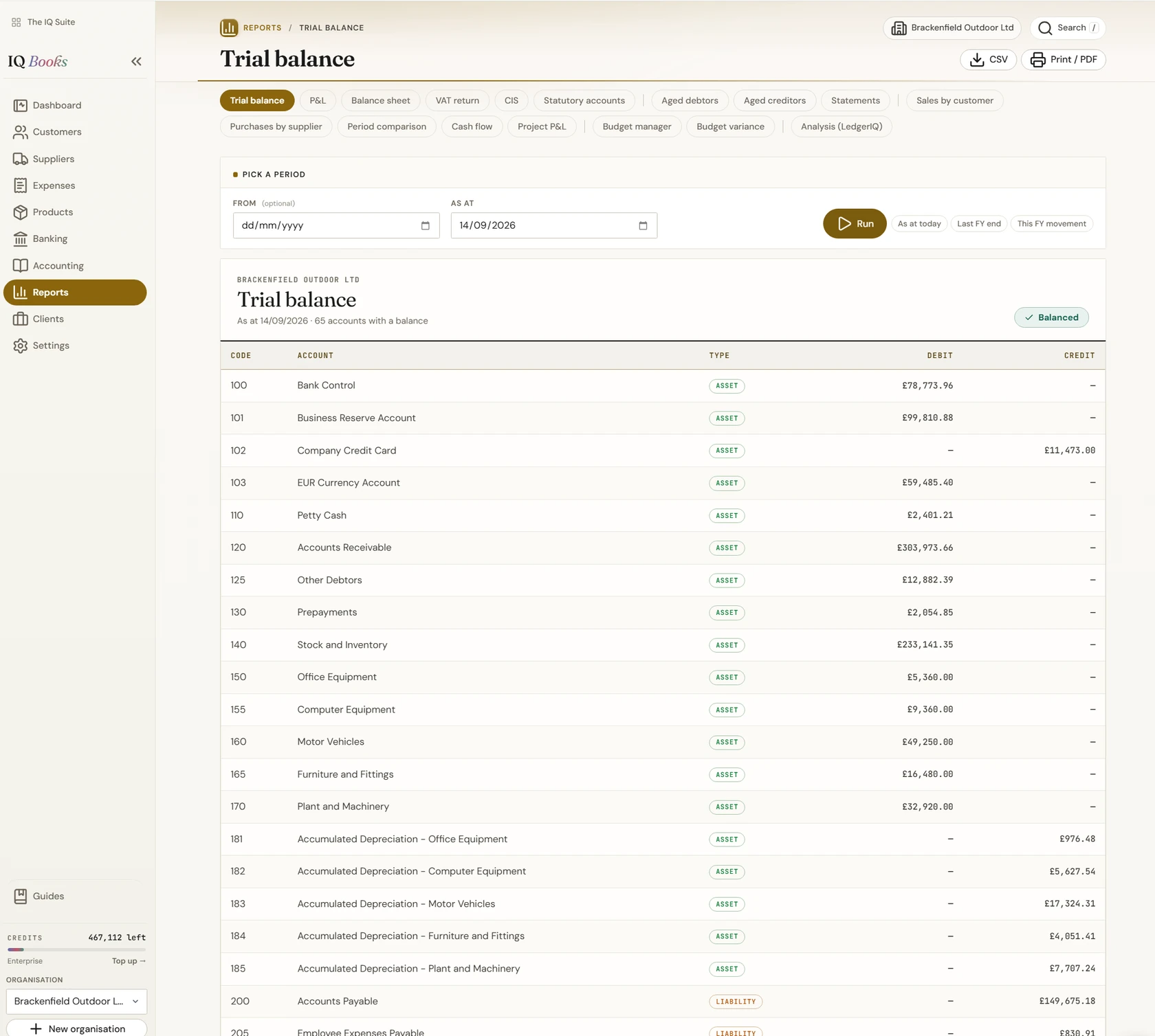IQ Books reports: trial balance with the full report suite alongside it — P&L, balance sheet, VAT return, aged debtors and creditors, cash flow