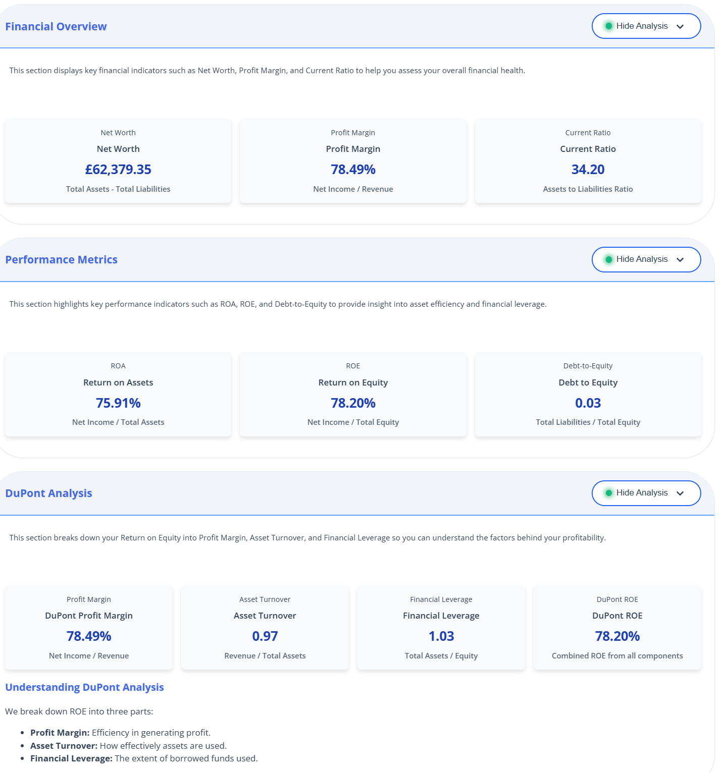 LedgerIQ Financial Dashboard