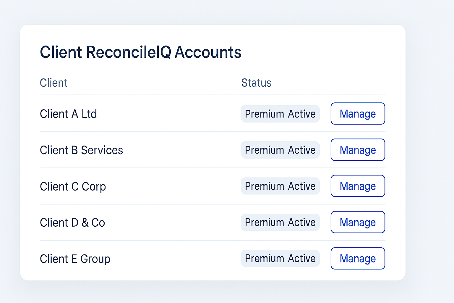 ReconcileIQ Practice Dashboard showing client account management